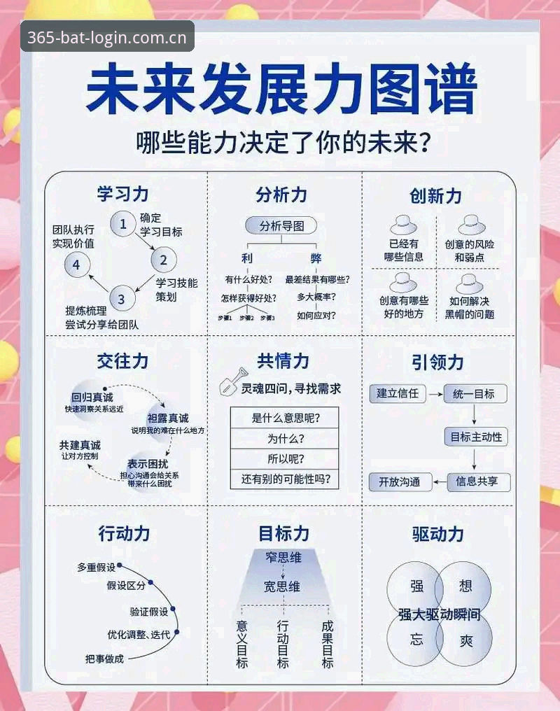 3大核心优势解析：bat365下载安装iOS版为体育投注用户带来的体验升级