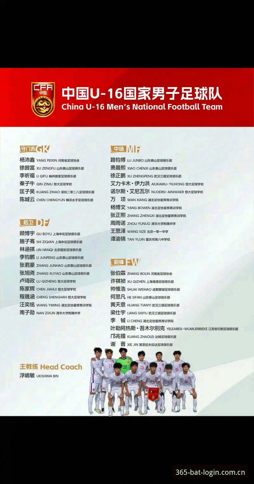 2030世界杯扩军至66队方案详解：中国男足或迎历史性机遇